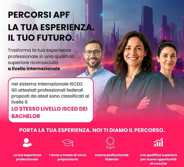 apf 1