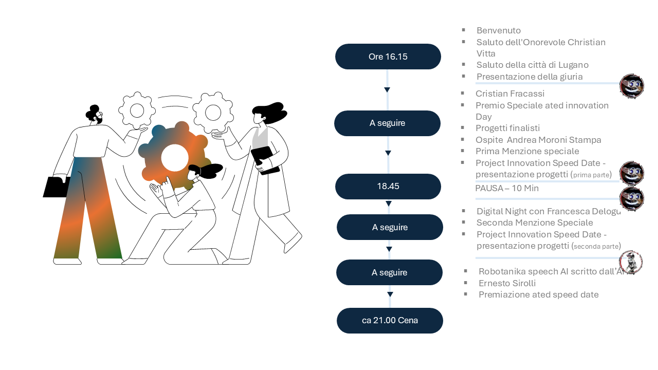 programma-innovation4