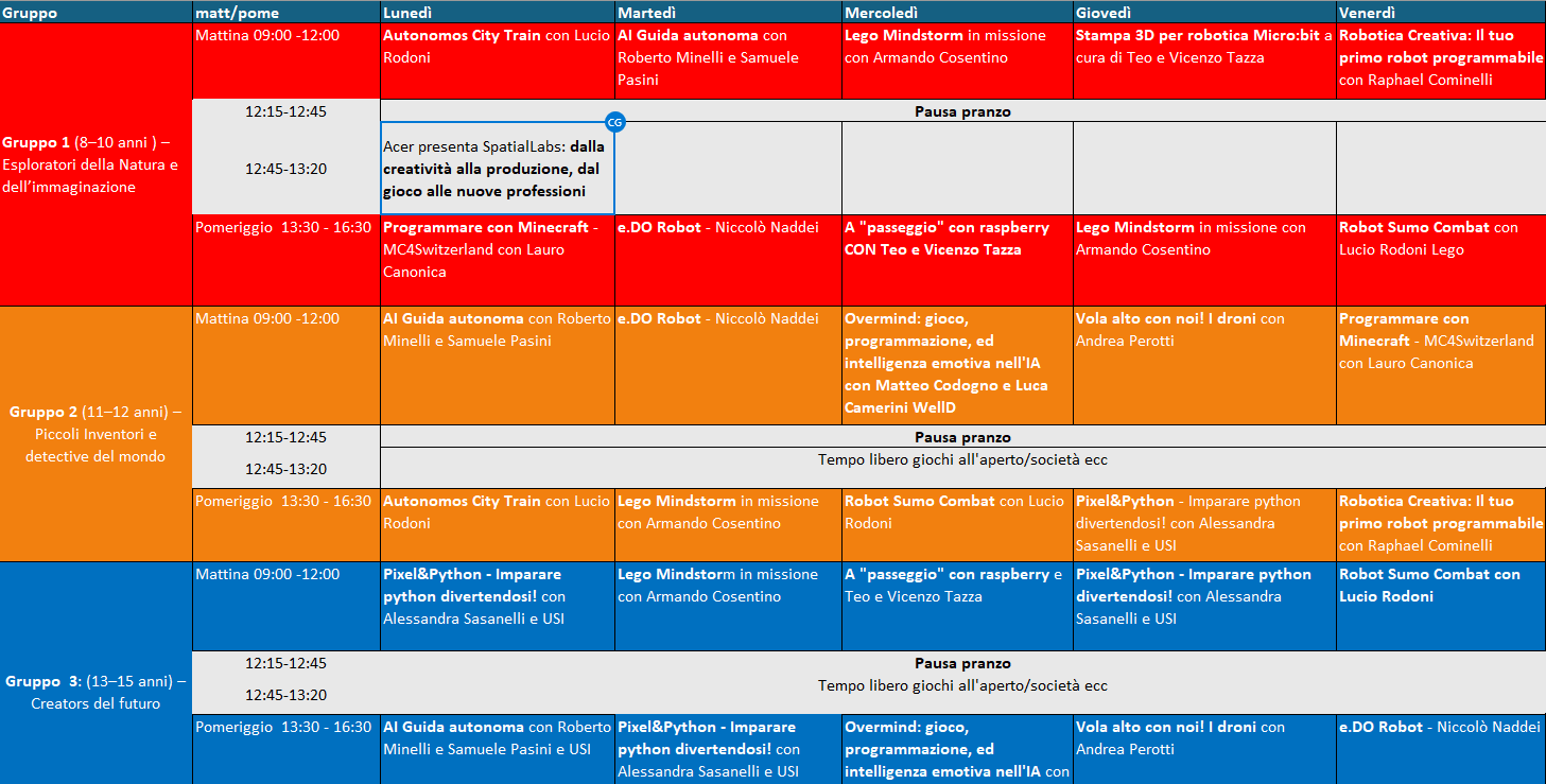 Programma campo estivo 25.07.25-1 Programma campo estivo 25.07.25-1